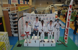 Tournoi Circuit Minimes ALM