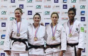 Championnat de France 2ème division